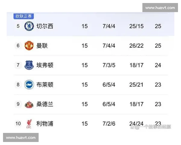 利物浦迎战水晶宫英超争四关键对决赛前深度前瞻解析看点全览预测